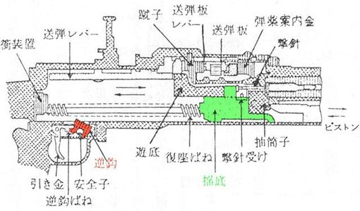 62式机枪有多差劲
